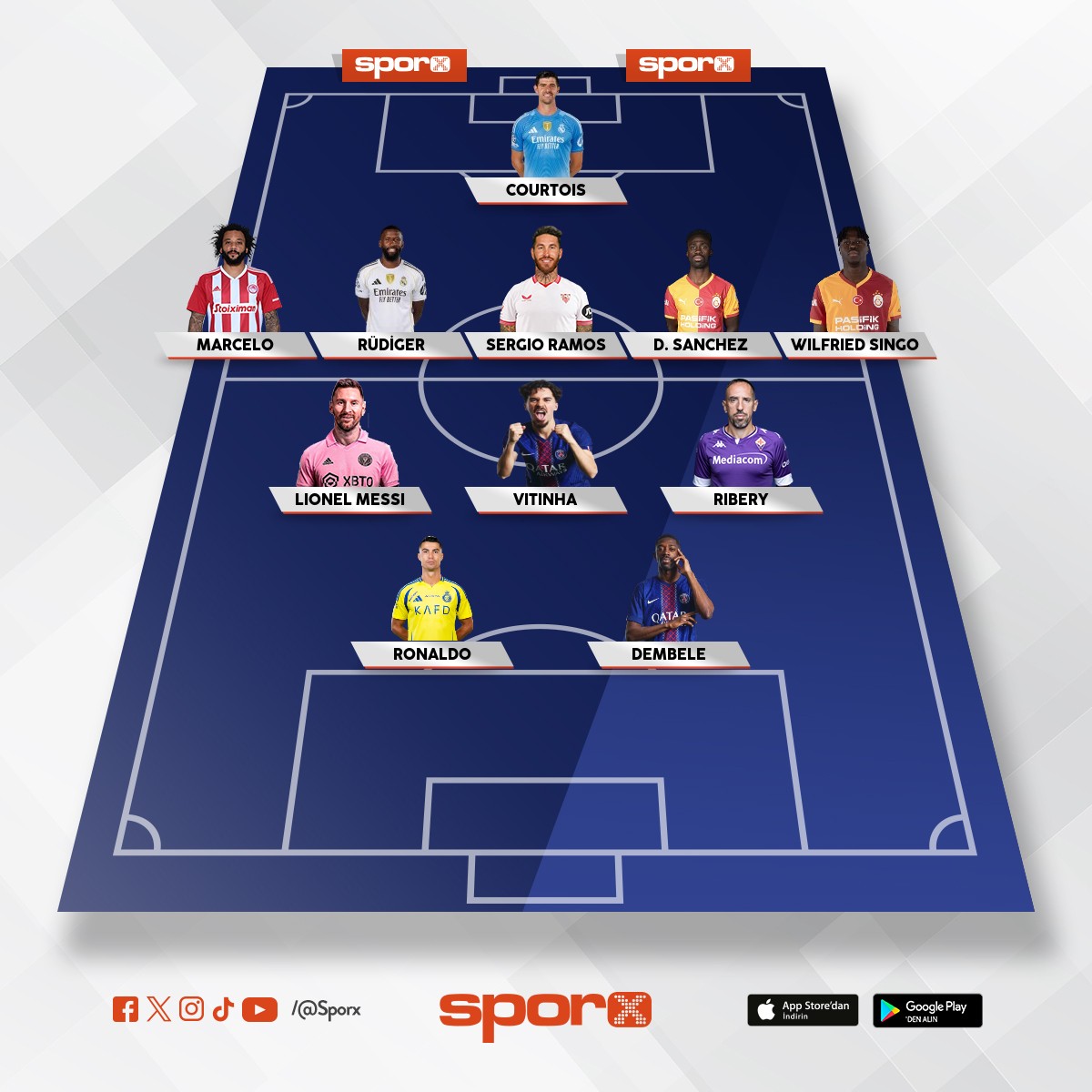 Savunma k�t�   NASIL OLMU�?