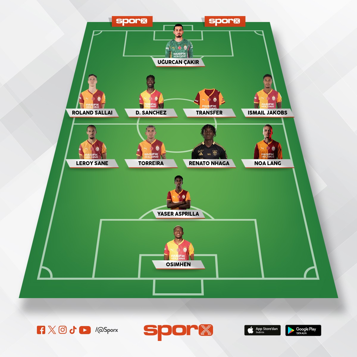 Hardcore 43 😁 l�tfen 1 sol ayakl� sol stoper al�n. Abd�lkerim okadar yava�ki �evre kontrol� 