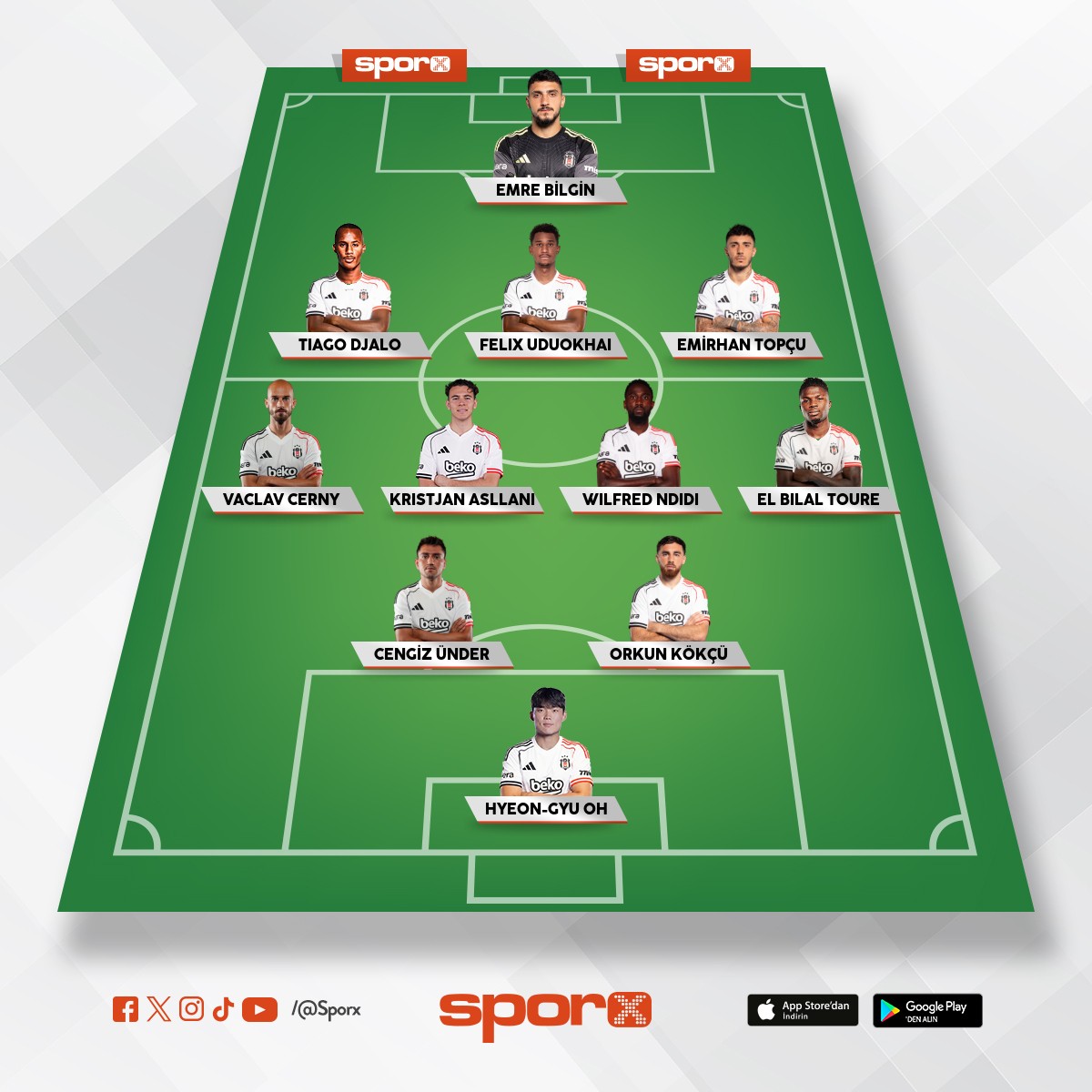 Elindekiler ile en fazla bu