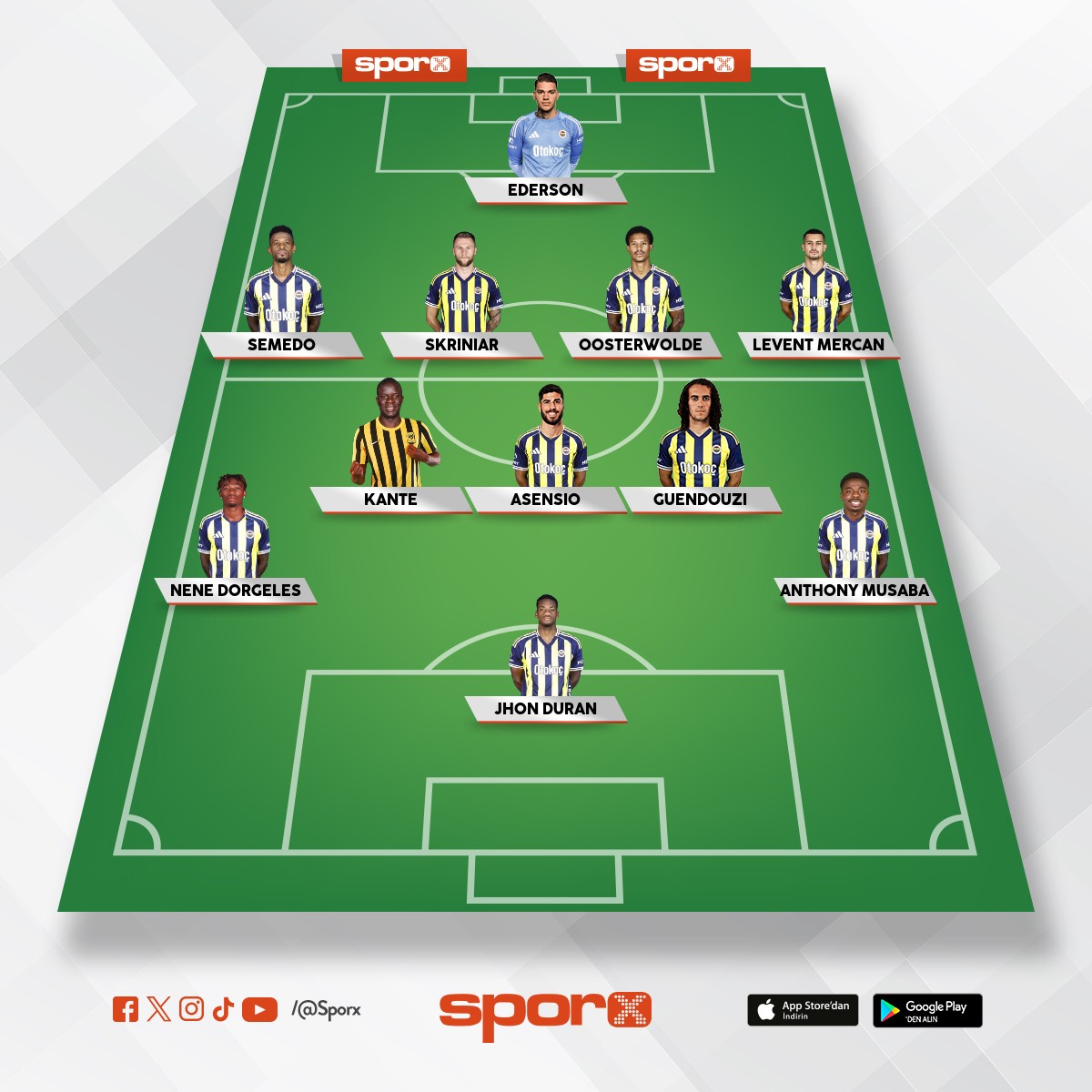 FENERBAHCE AVRUPA LIGI FINAL KADROSU