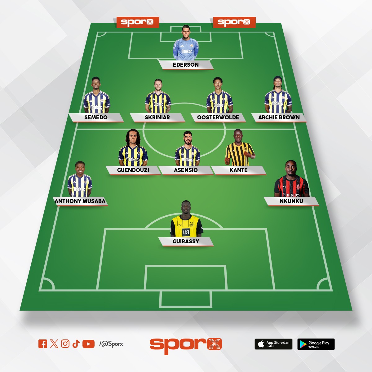 En baba b�yle olur 