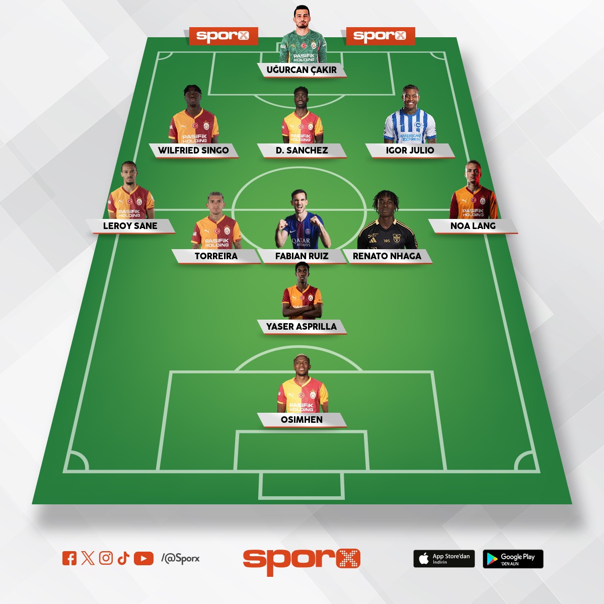 Hardcore 43 😁 Champions league final and turkish league Champions 💪😊 