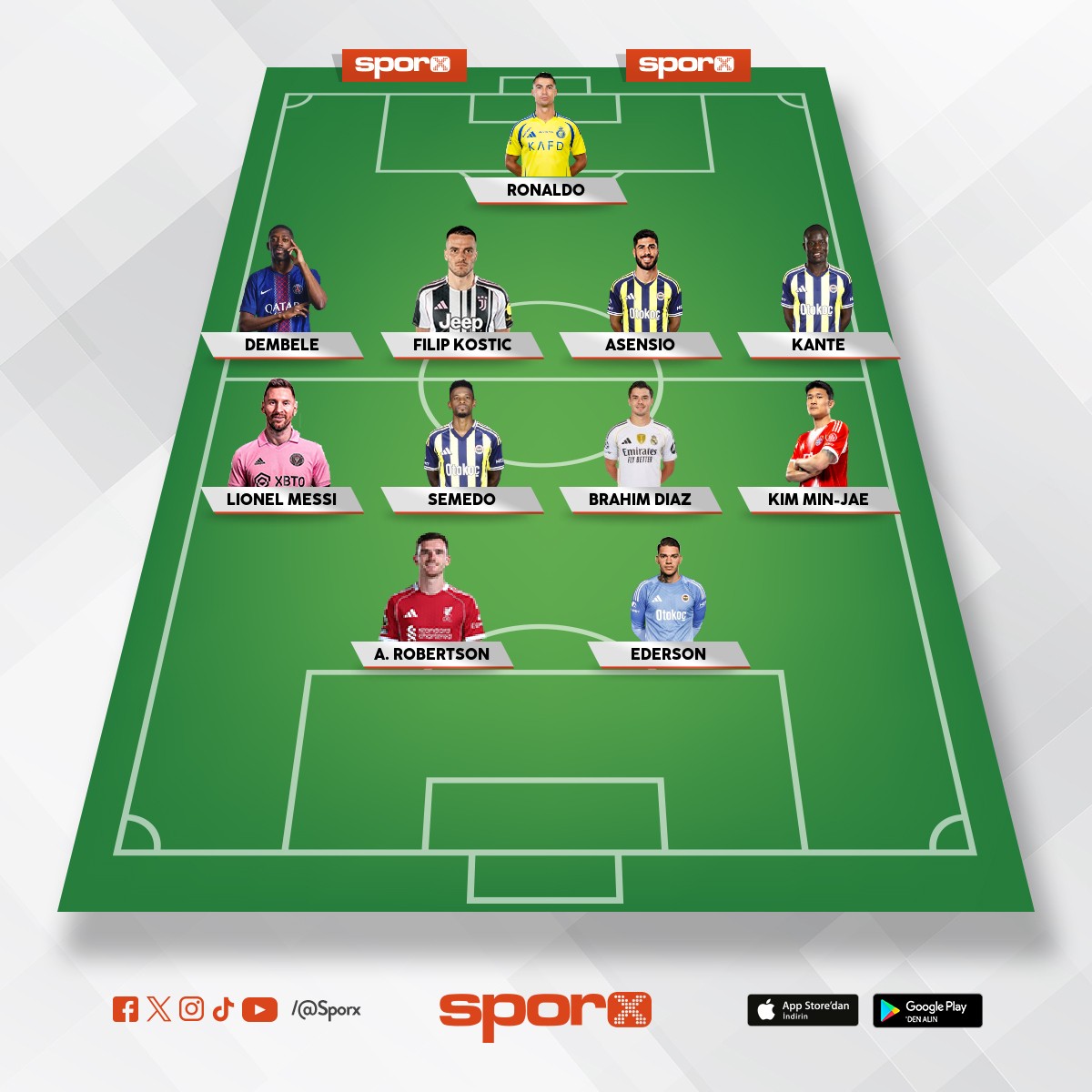 fenerbah�e sk 

ederson
osterwolde
�a�lar 
mert m�d�r
semedo
guenduzi
kante
nene
musaba
duran
en nes