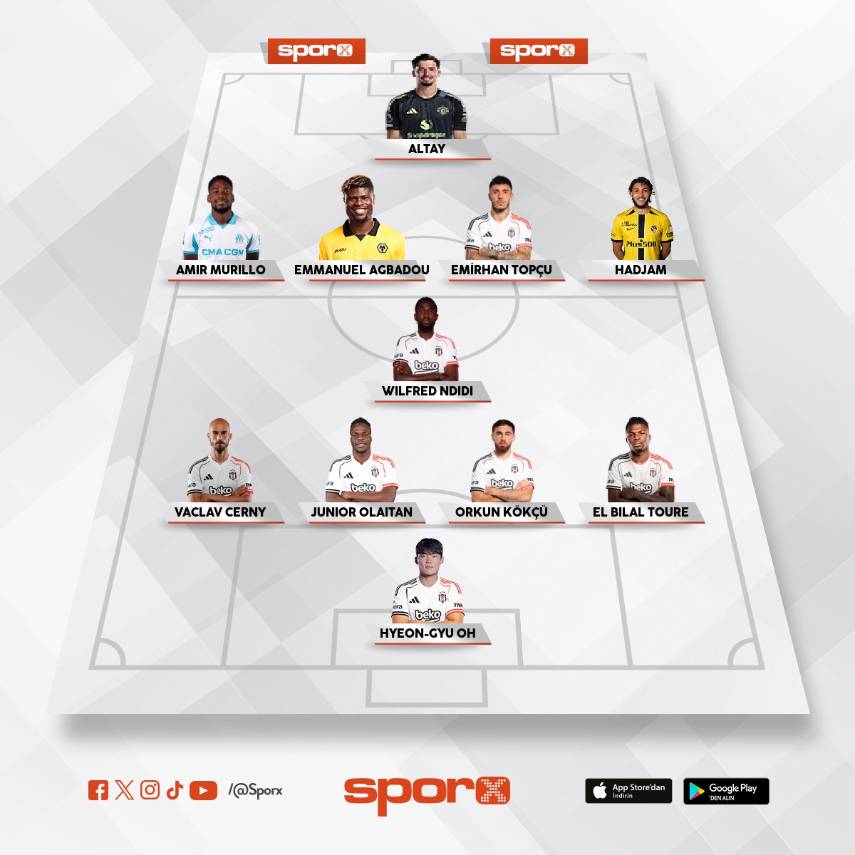 T.D. Sergen YAL�IN