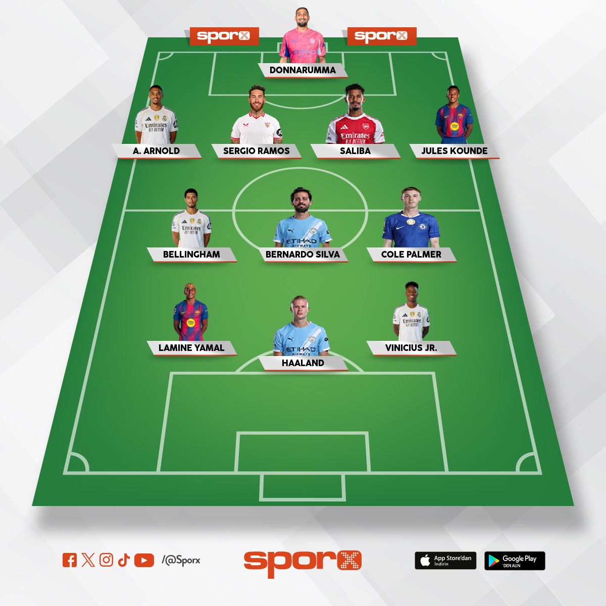 Damperkerim kamyoncu