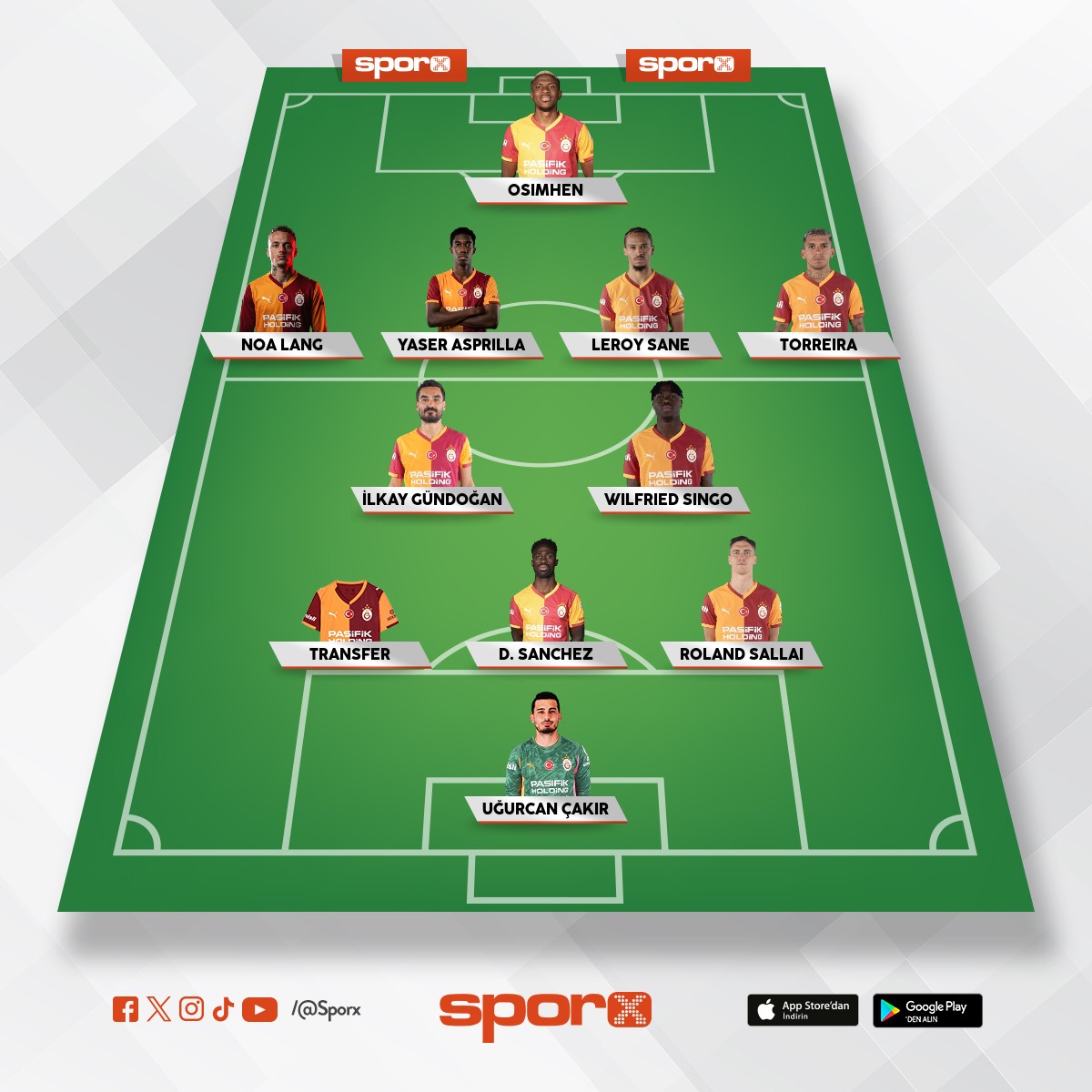 Muhammed �ahin Erg�n