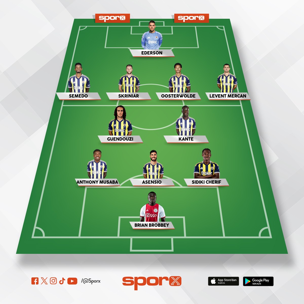 Ligi B�kecek Kadro