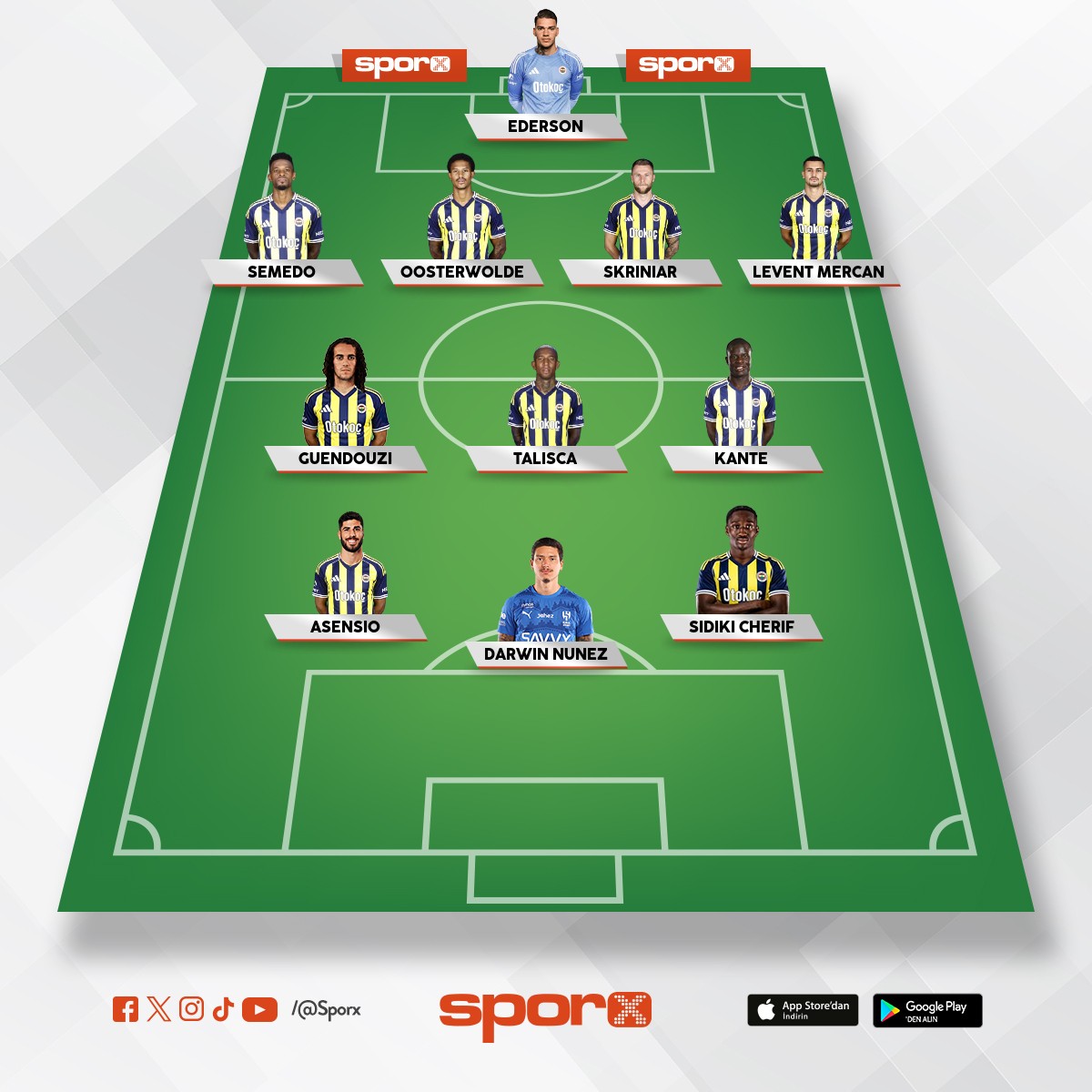 Aren-Fenerbah�e yeni tf