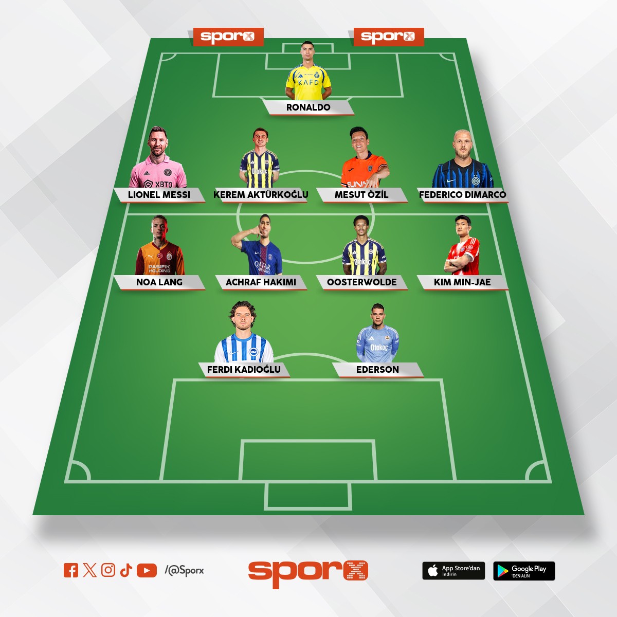 Fenerbah�e �lker