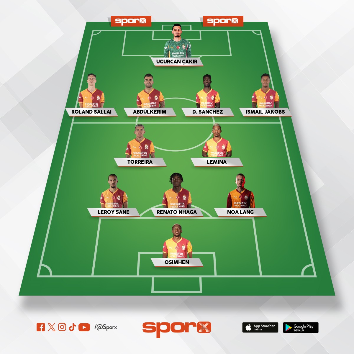 galatasaray as kadrosu