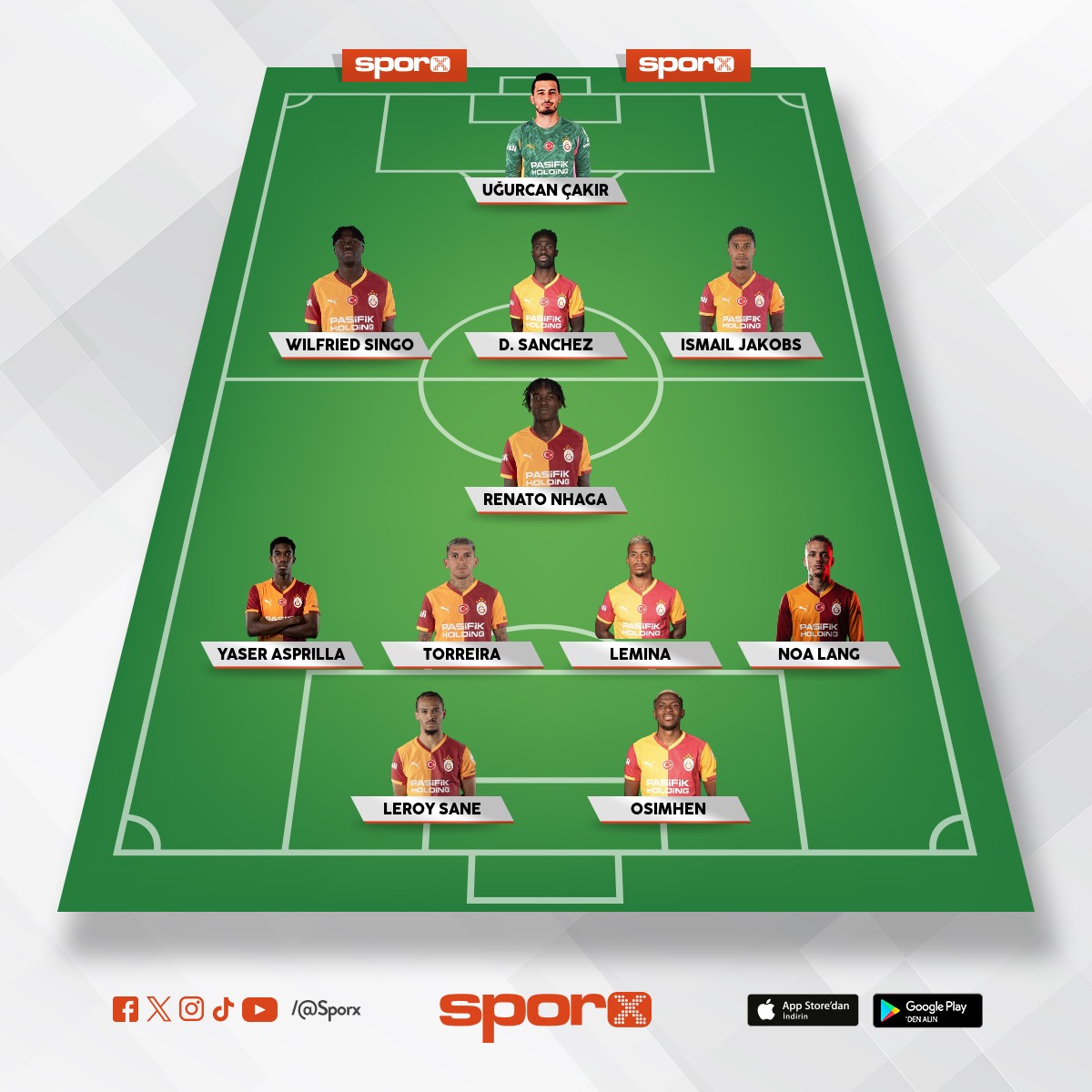 Gs ikinci yar� daki bar�� sane ve toore�ra ��kar 