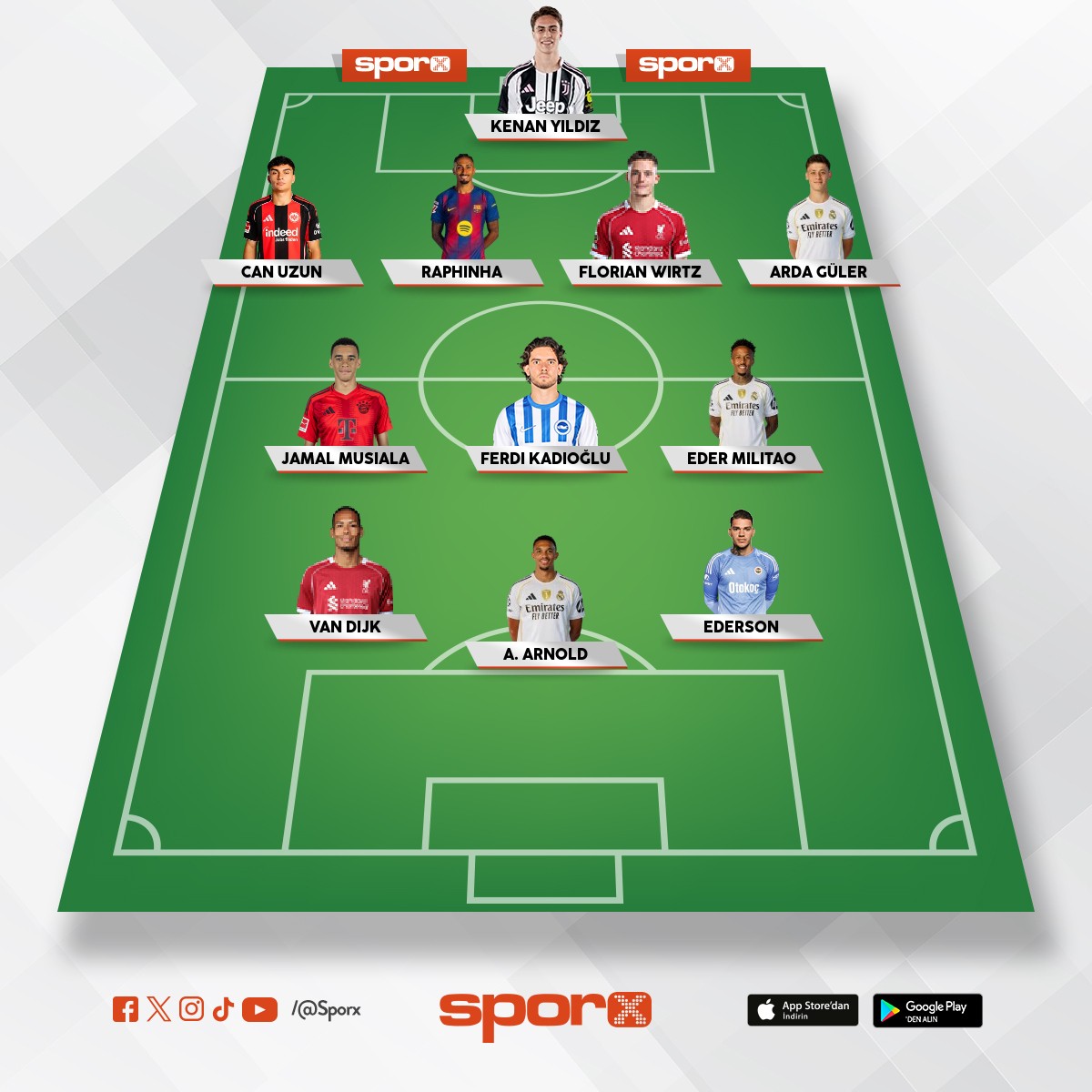 bu kadro �ok can yakar