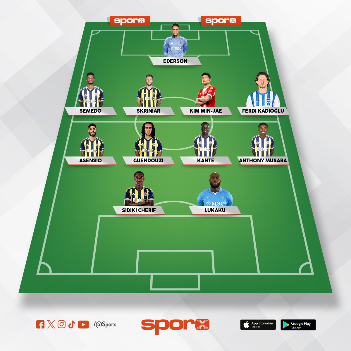 Seneyi yeni y�netim veya mevcut yeneyim �u eksik b�lgeleri yaparsa yanar buralsr