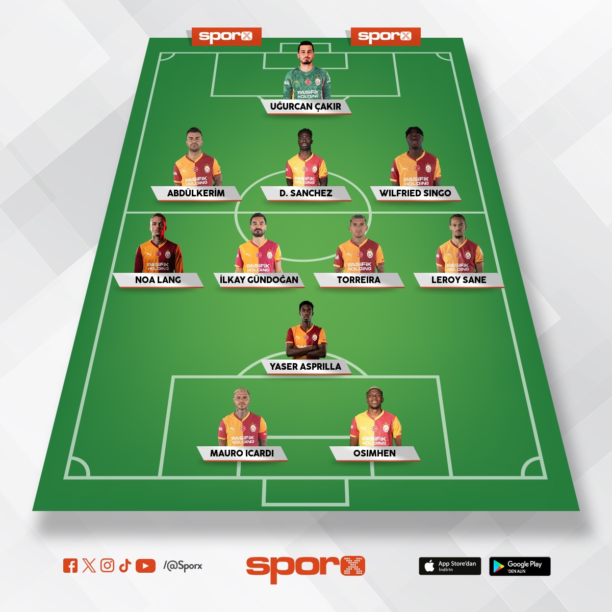 Okan hocan�n kurmas� gereken kadro