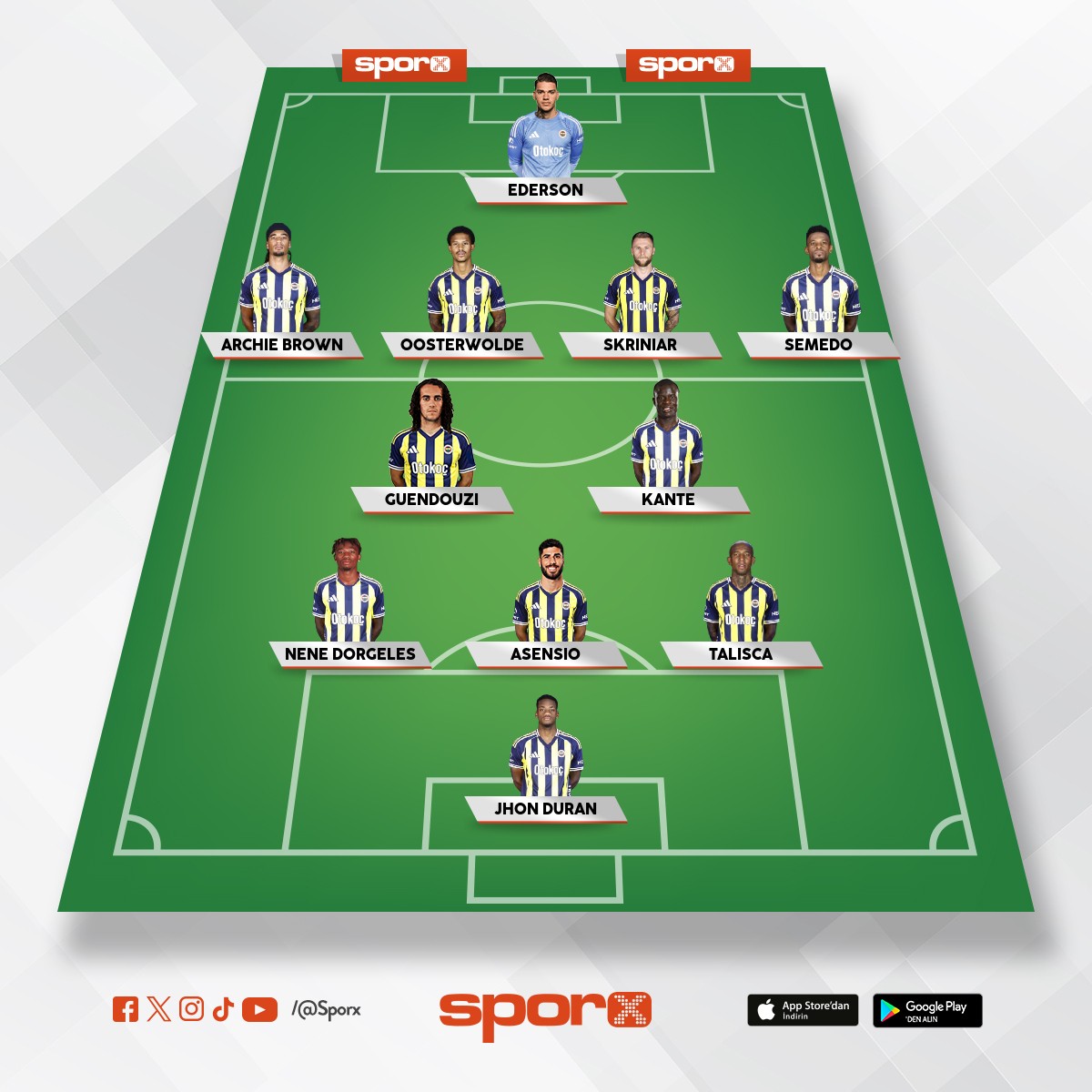 bu nasil vahdi bir kadro