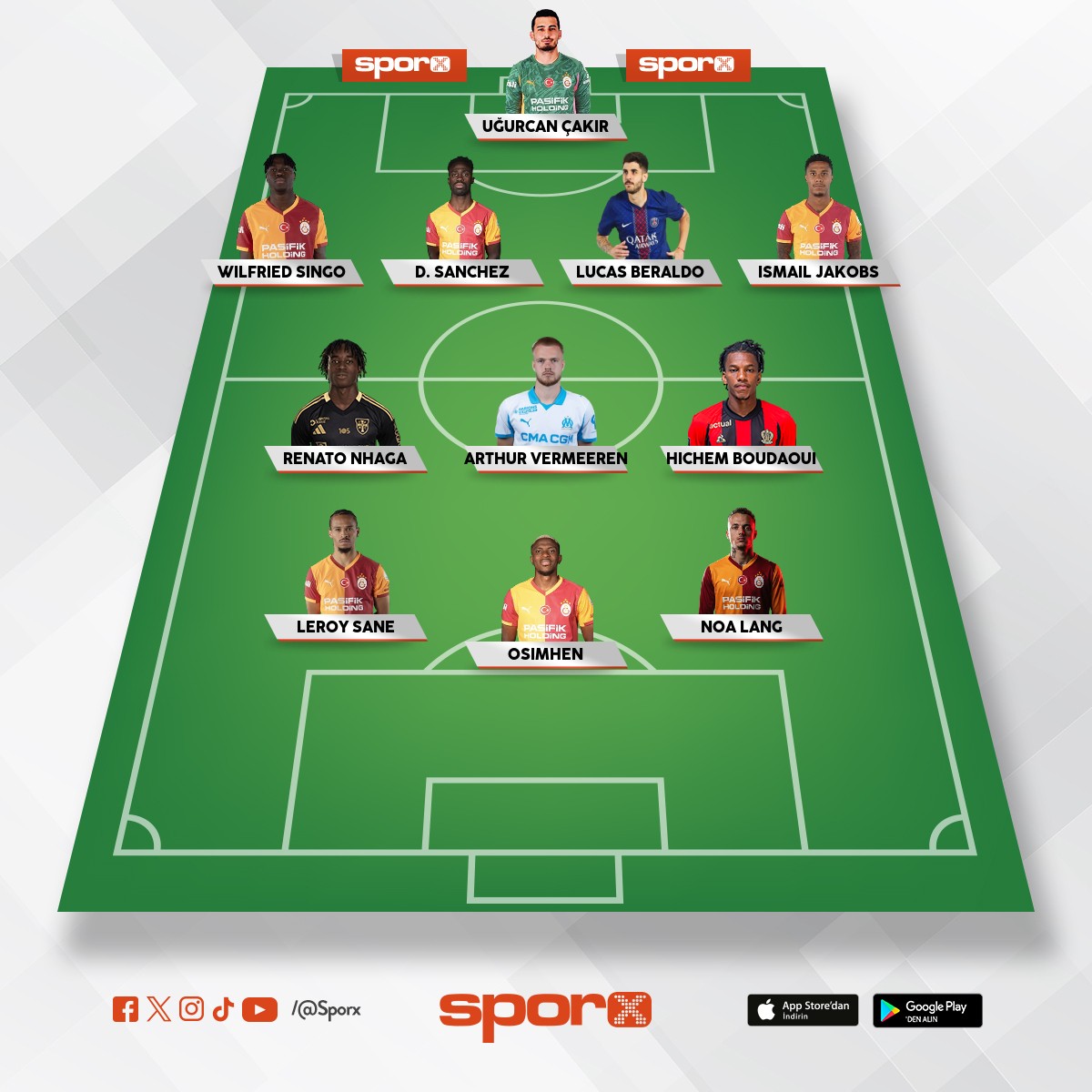 Is�r�r�m bu kadro okancim al bunlari