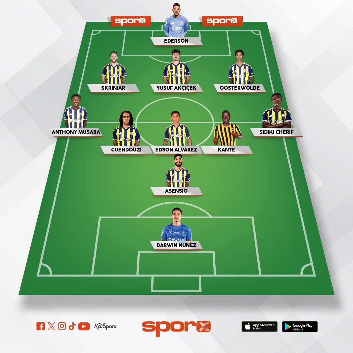 Ara Transfer Fenerbah�e