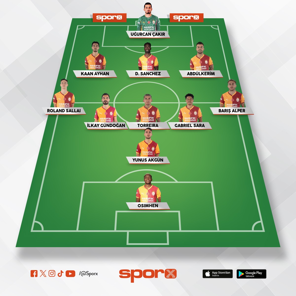 UCL Juventus ma� onbiri SONER