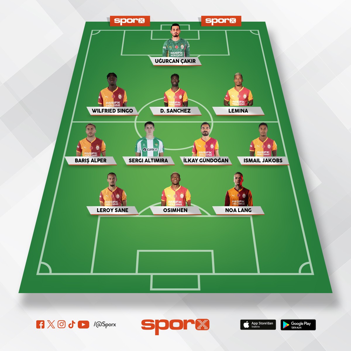 Bu i�te ya . Ver �u altimiraya 20 m� . Tak�m fena olur