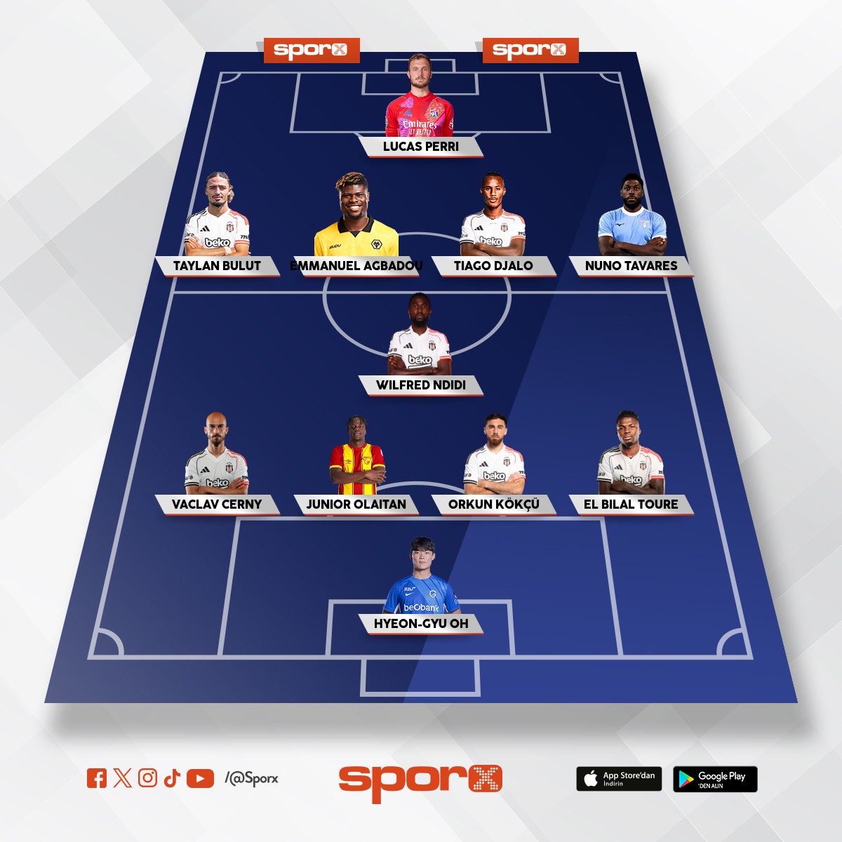 2.L��� ZORLAYACAK KADRO