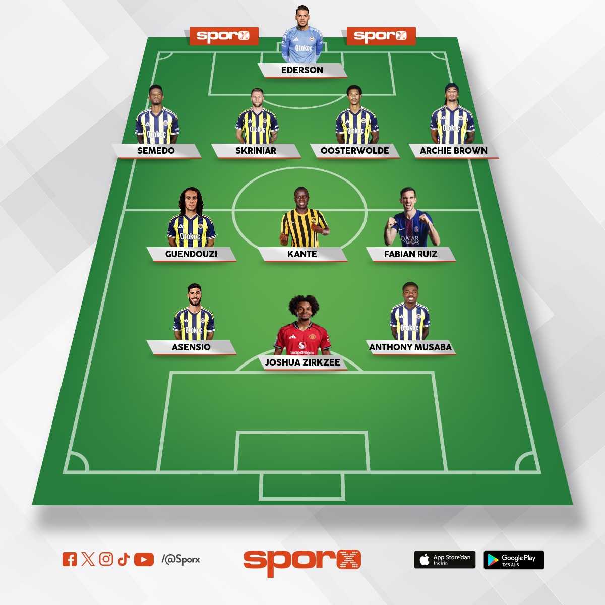 @Kadrokolik Fenerbah�e