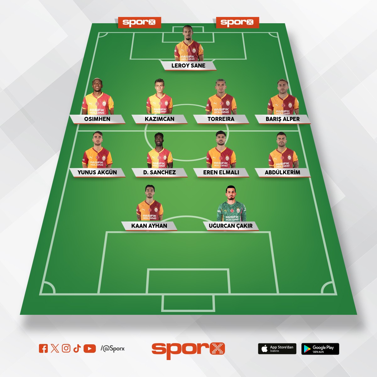 efsane kadro
Mert can