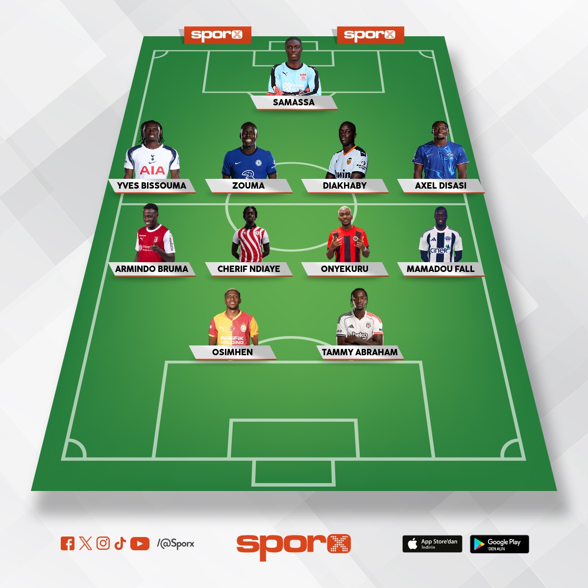 T�RK�YEN�N B�Y�K �AMP�YONU GS