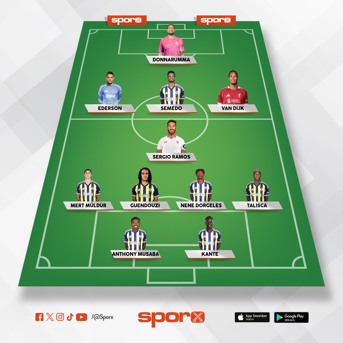 �ok iyi futbol Tak�m�? . Kuran Aybars Han BA�