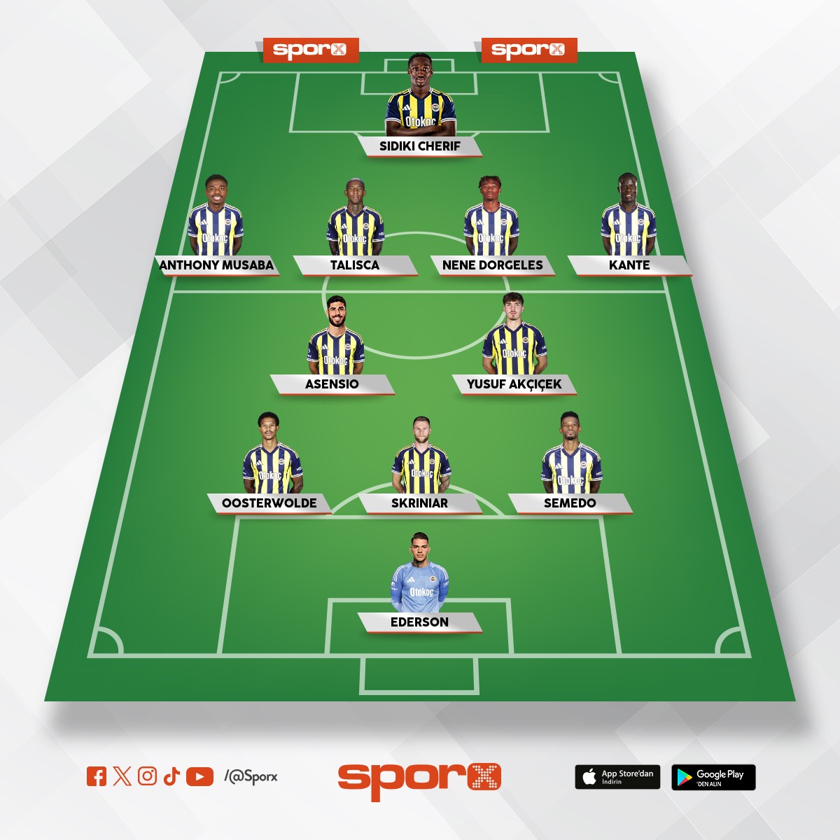 Fenerbah�e ilk 11muhtemel