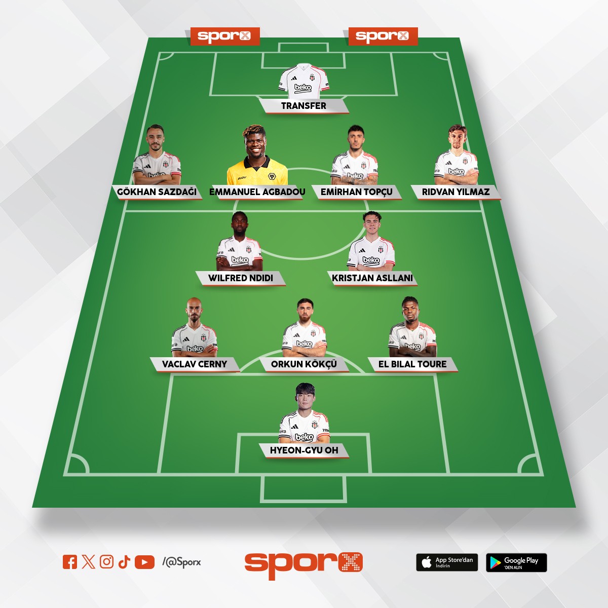 Be�ikta� ideal olmayan 11