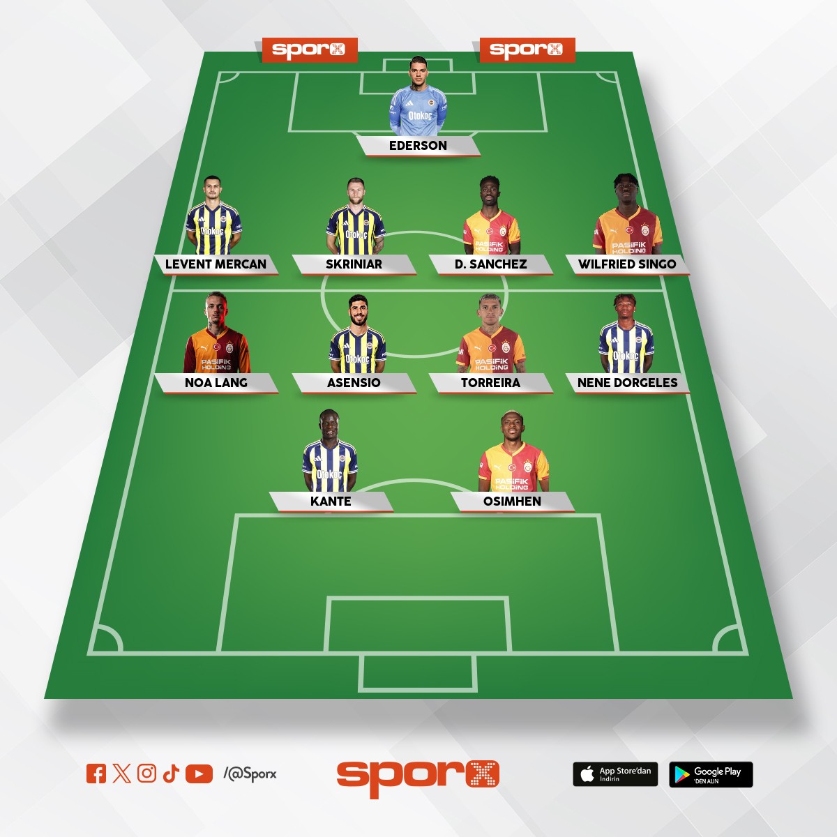 Superlig ilk 11