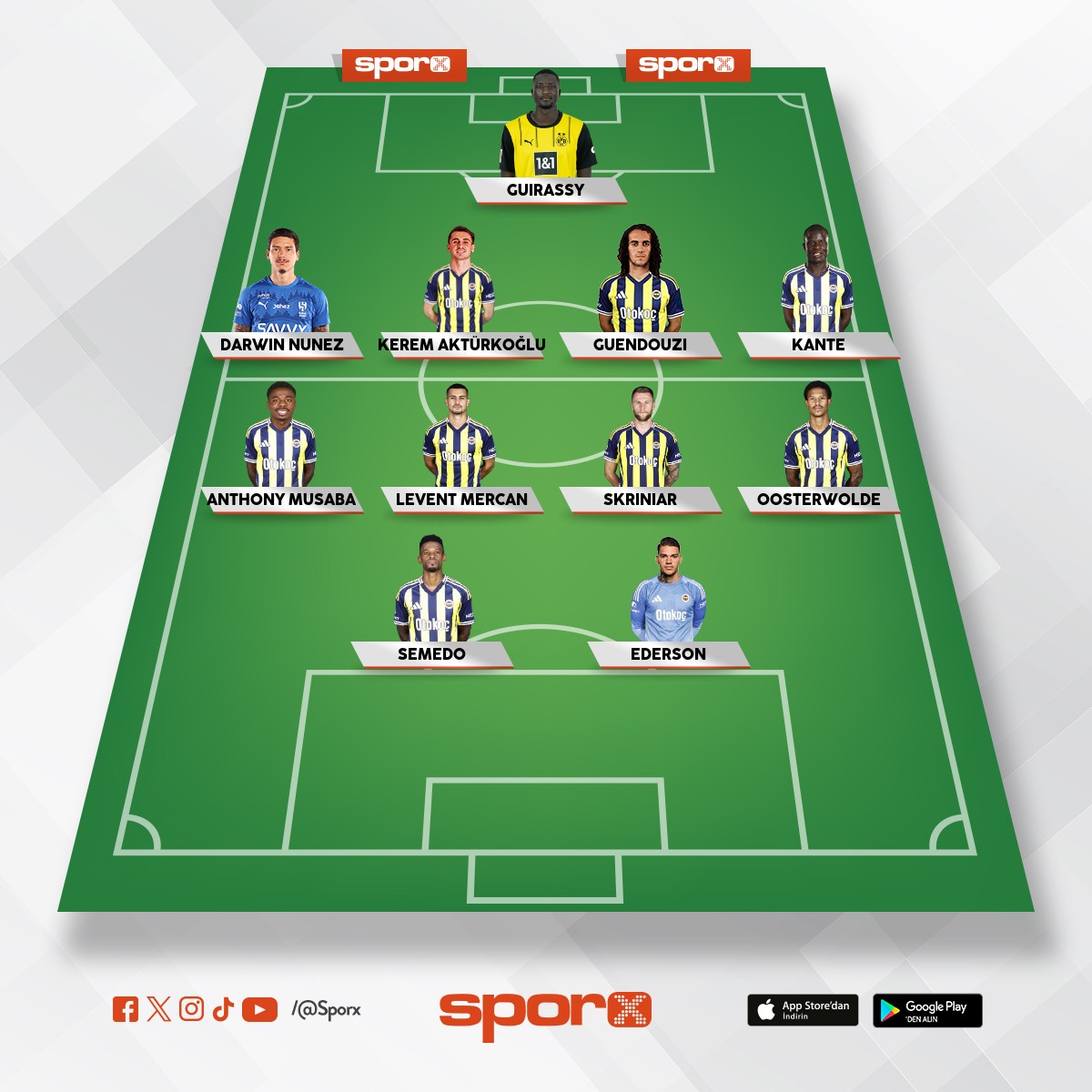 Fenerbah�e olas� transferlerle