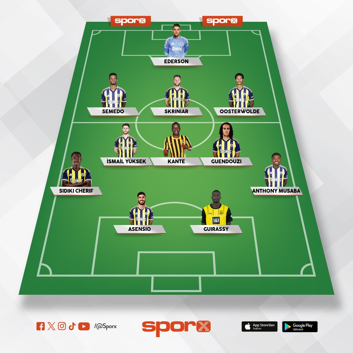 Bu takim 3.5.2 b oynar