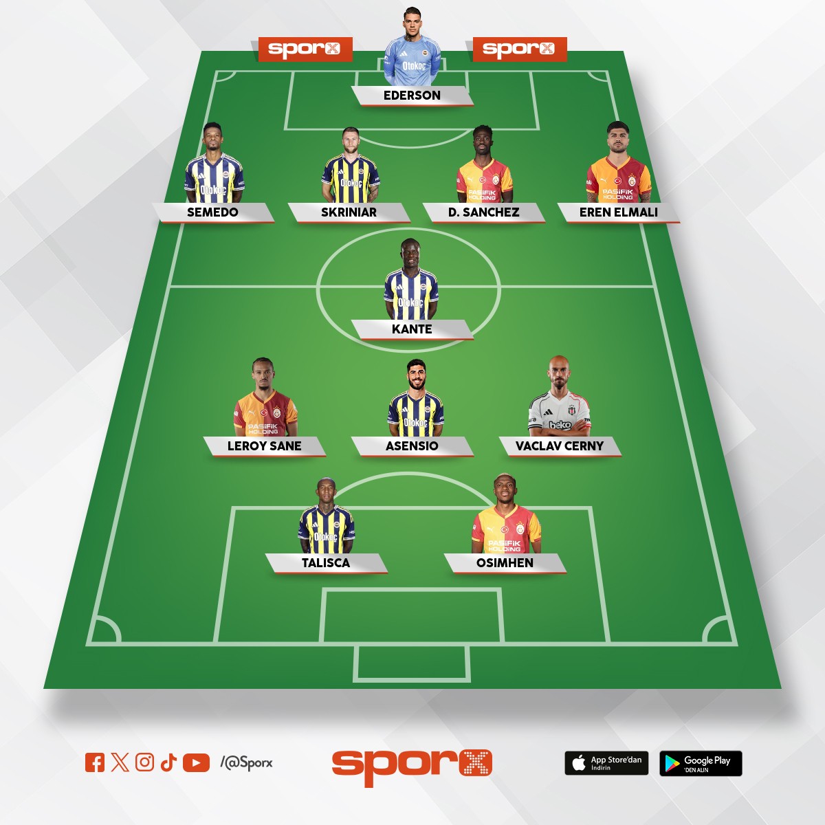 Super Lig Best XI