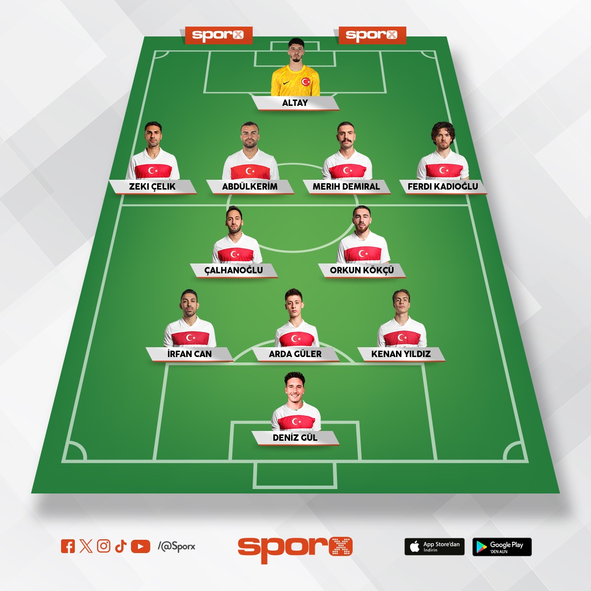 d�nya kupas� �eyrek final garanti 