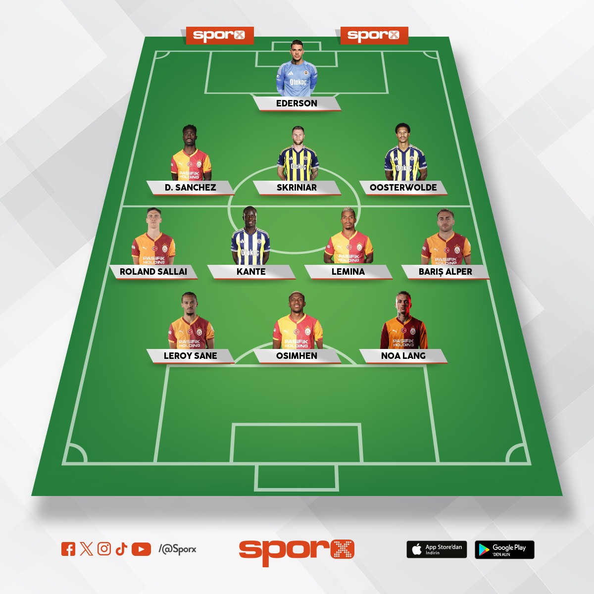 Ligin en iyi kadrosu 