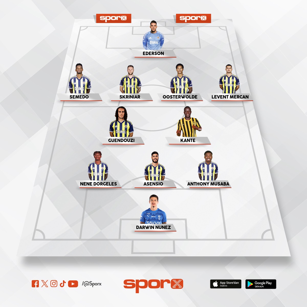 VURRUR GE�ER ORTALIGI YARAR