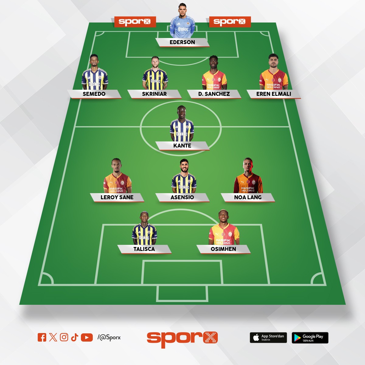 Super Lig Best XI
