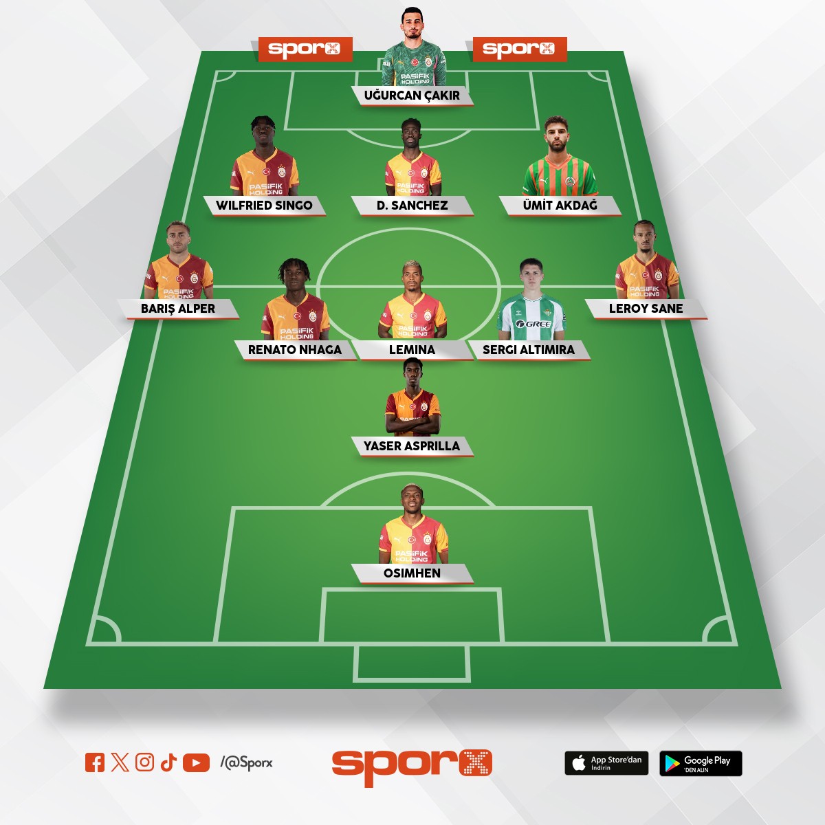 Art�k kurun �u kadroyu beceriksiz y�netim