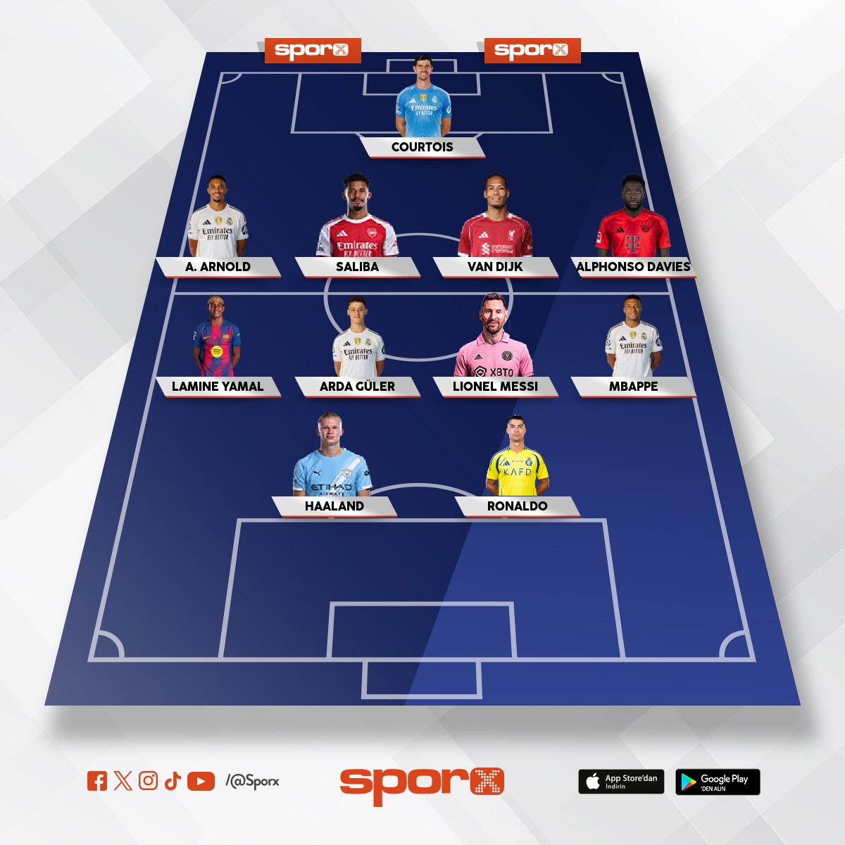 champ�s ligi kazanacak tak�mmm