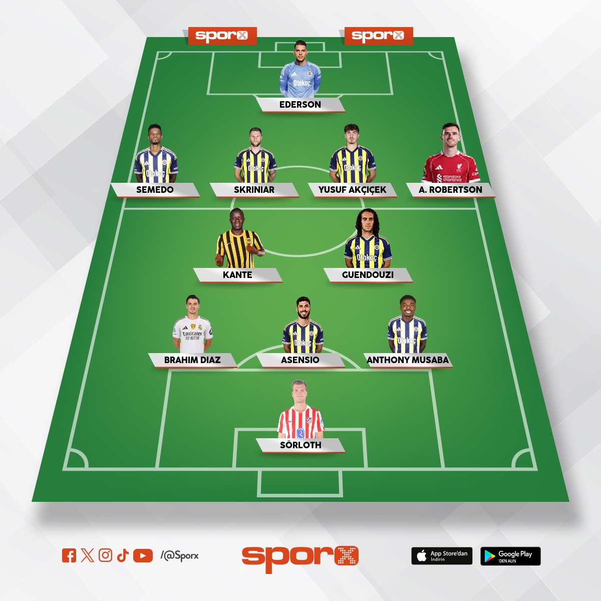 Bu kadro adam� ne yapar?