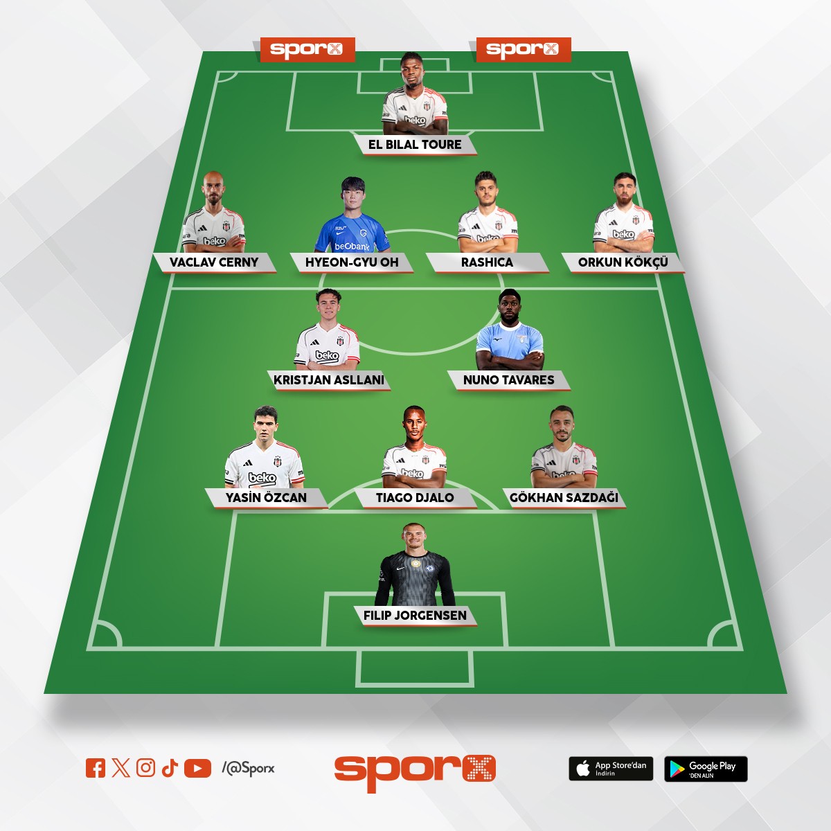 gelsin T�rkiye kupas�