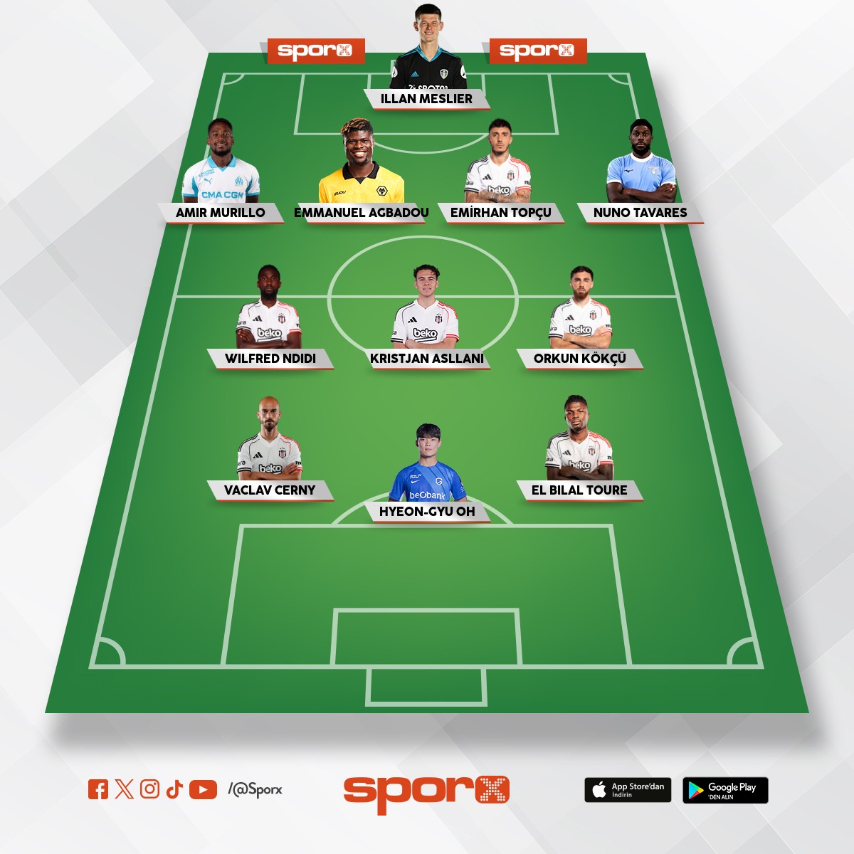 @Kadrokolik Be�ikta�