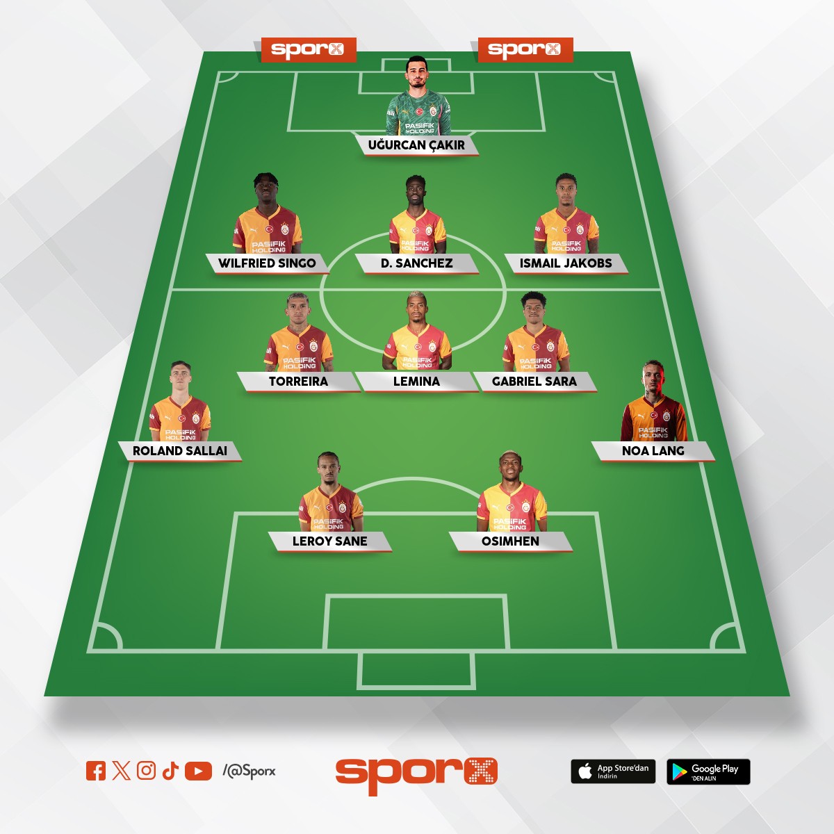 �ampiyonlarligiyar�final