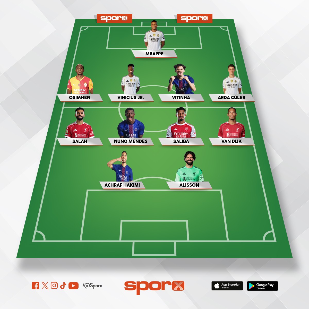 �ampiyonlar ligi best kadro