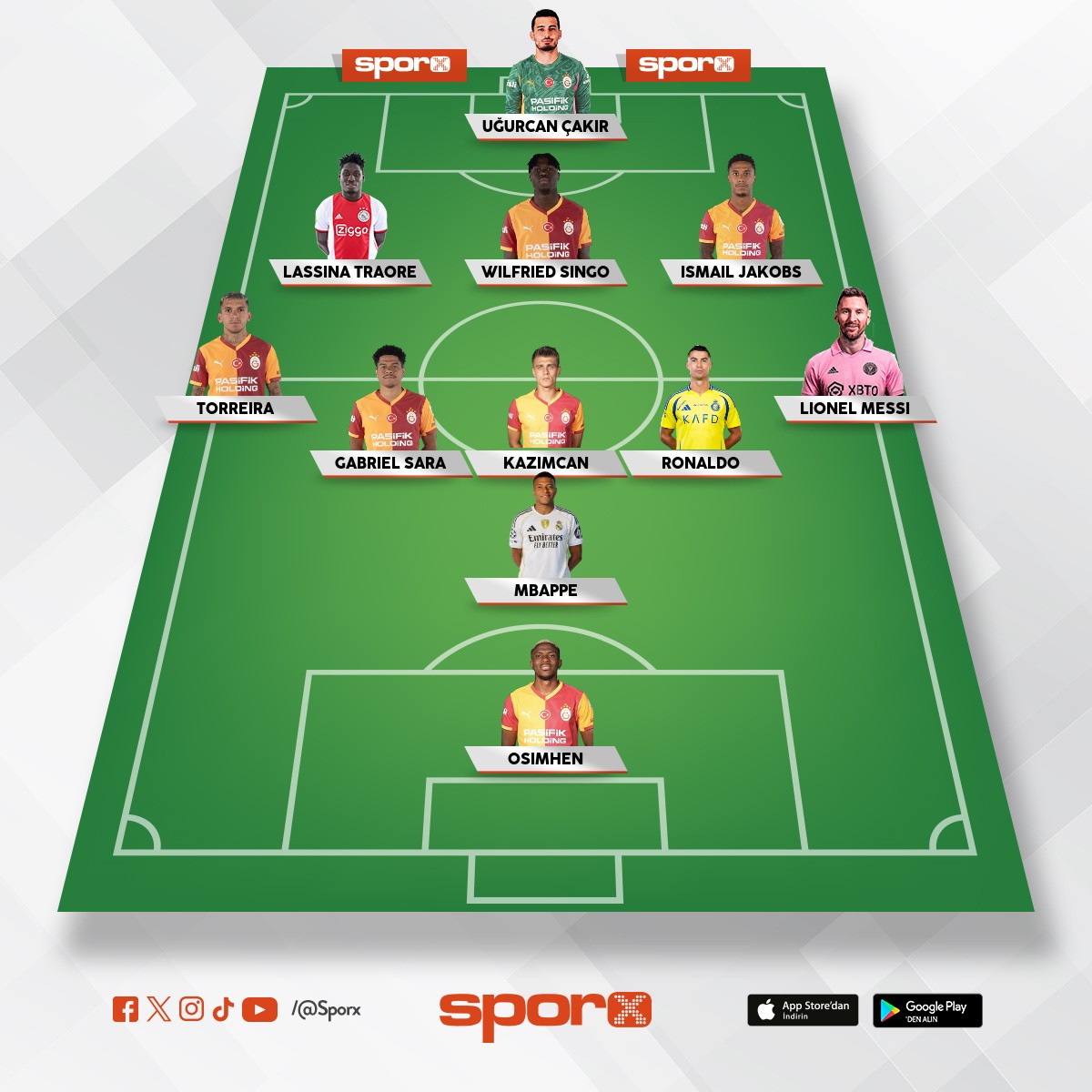 g�ktu� di��i