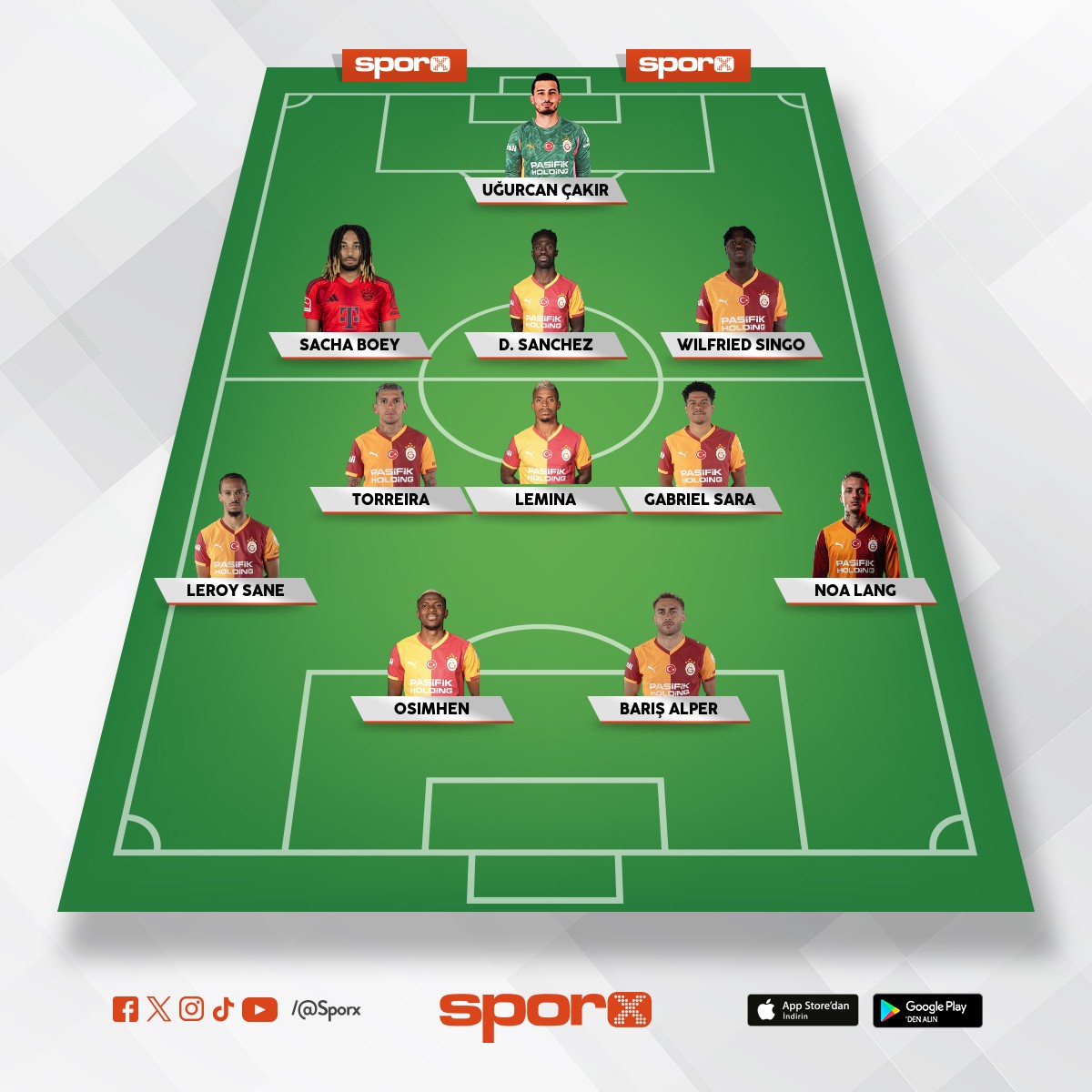 olas� bek yerle�mesi