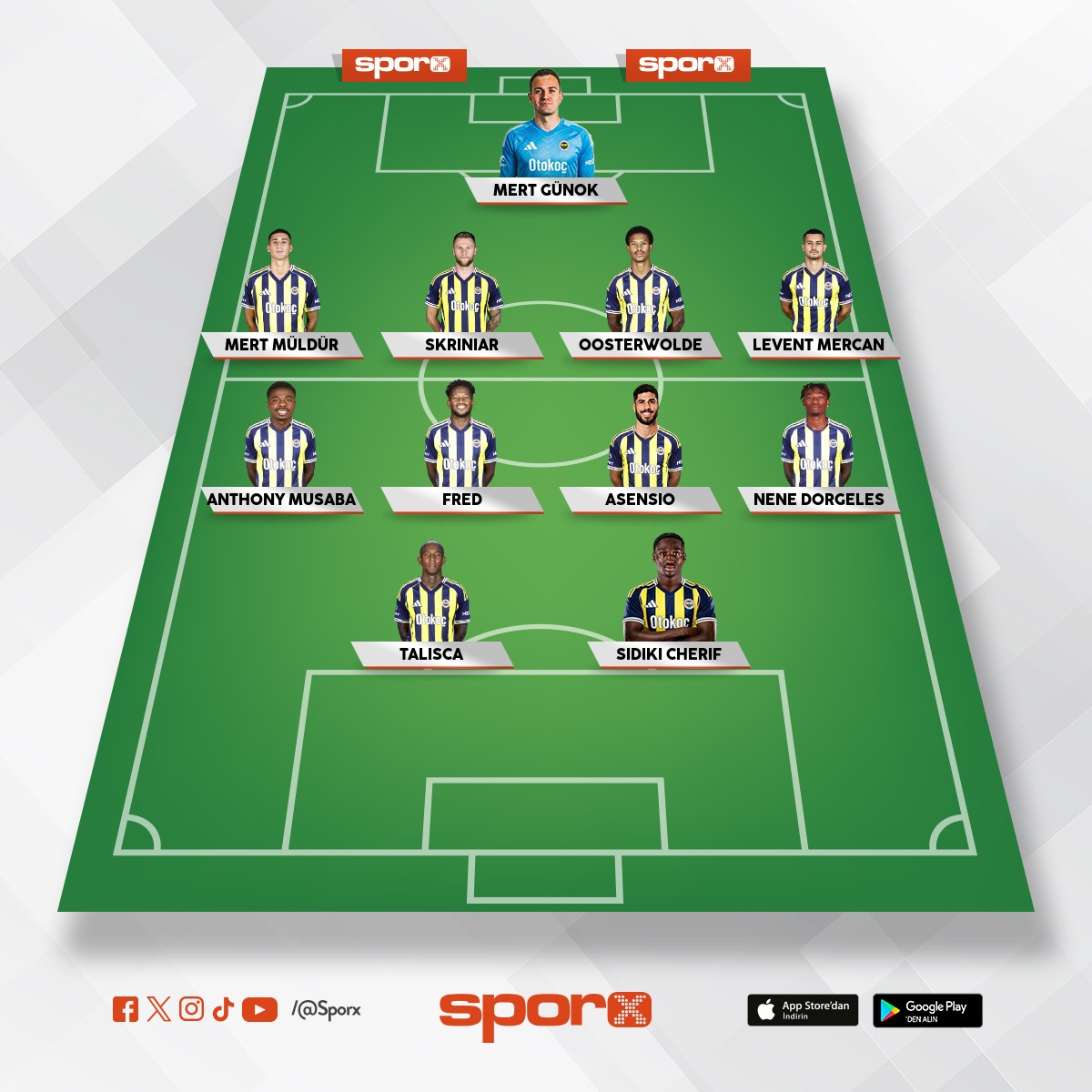 Erzurumspor Muhtemel �lk 11