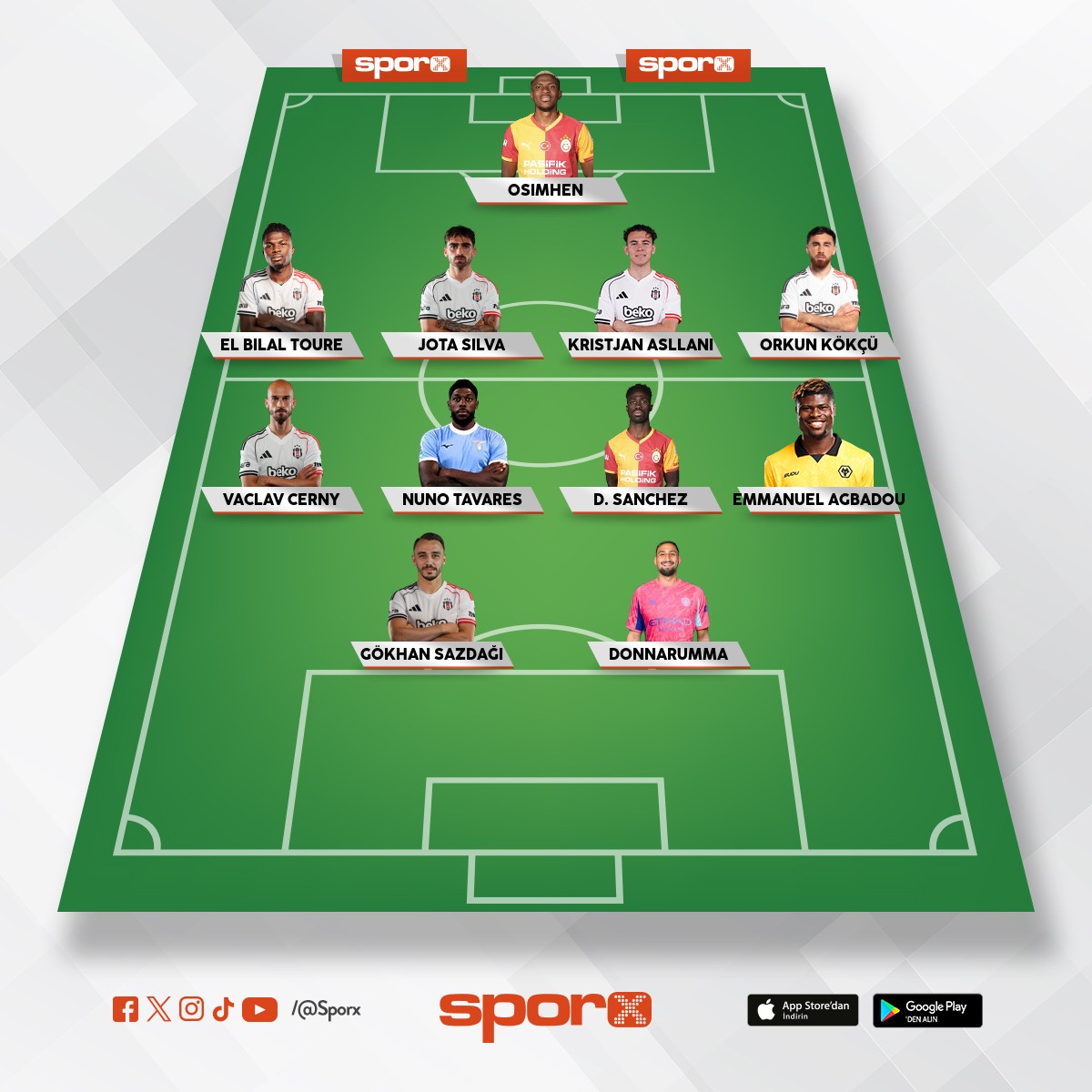 eren bozkurt Be�ikta�