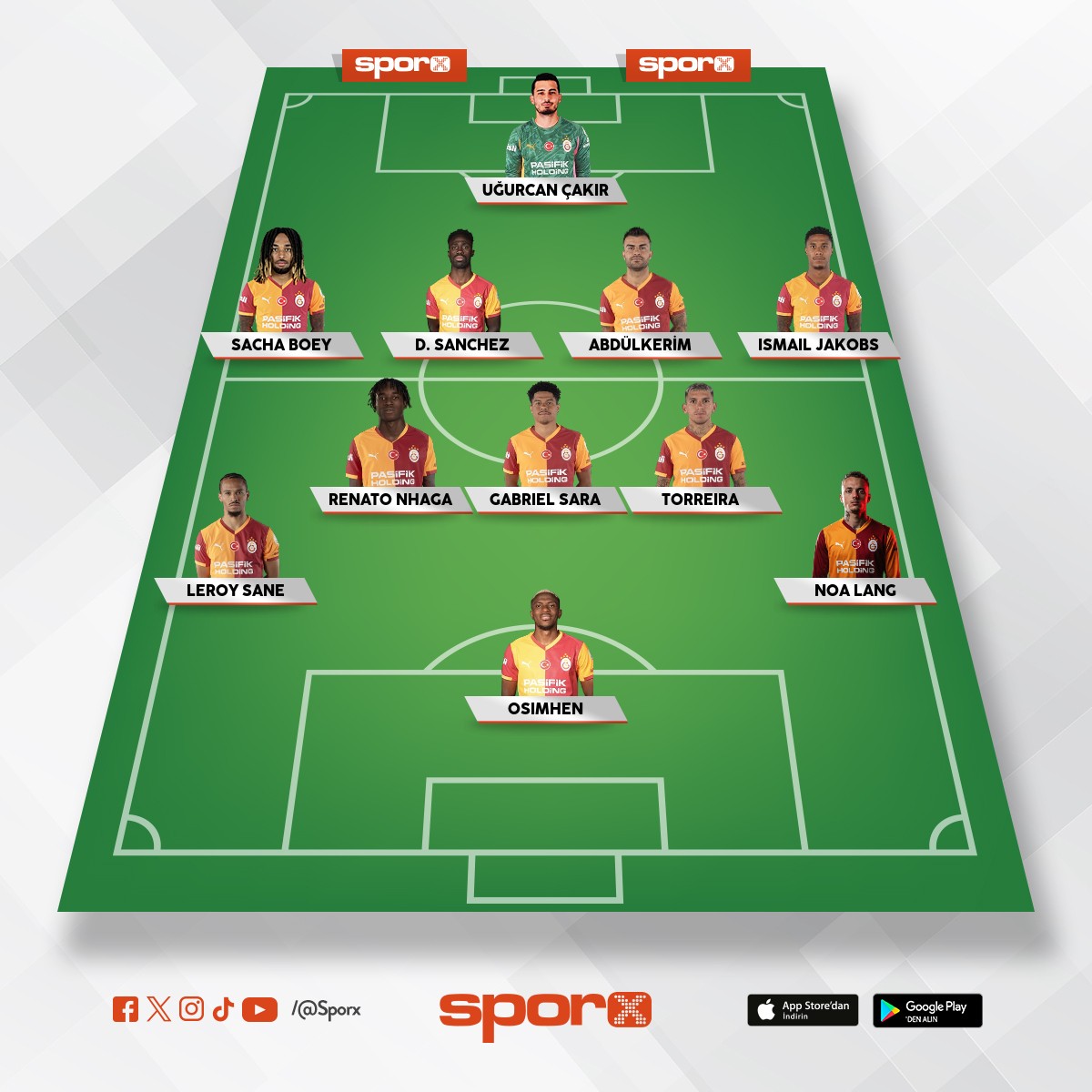 Juventus ilk 11 Renato yaz�lmal� �amp�yonlar ligine